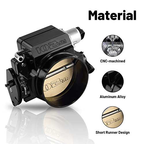 image for Endxedo LS 102MM Throttle Body Assembly with Throttle Position Sensor 