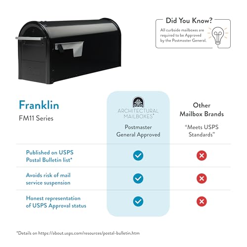 Architectural Mailboxes Franklin FM110BEC - Cassetta Postale Per Montaggio Su Paletto, Colore: Nero Con Dettagli Argentati - 7