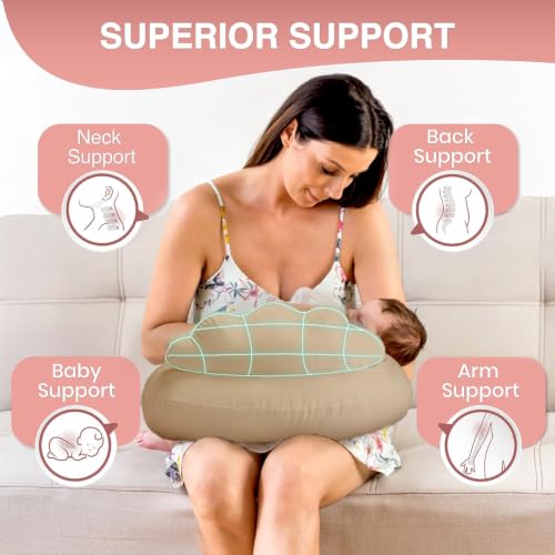 Image of PILLANI Nursing Pillow, Breastfeeding Pillows for Enhanced Safety & Comfort for Mom & Baby, Removable Cotton Cover, Adjustable Waist Strap, Breastfeeding Essentials, Baby Registry Search