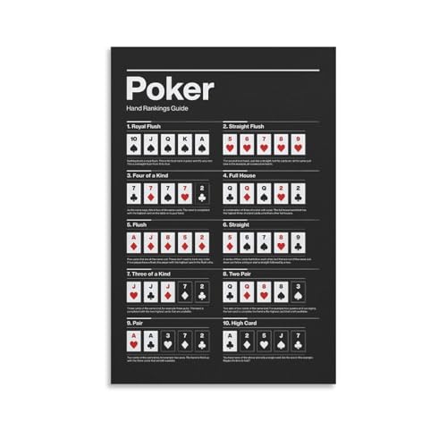 JHXNJDPOST Texas Hold 'em Poster Poker Rules，hand Rankings Knowledge Education