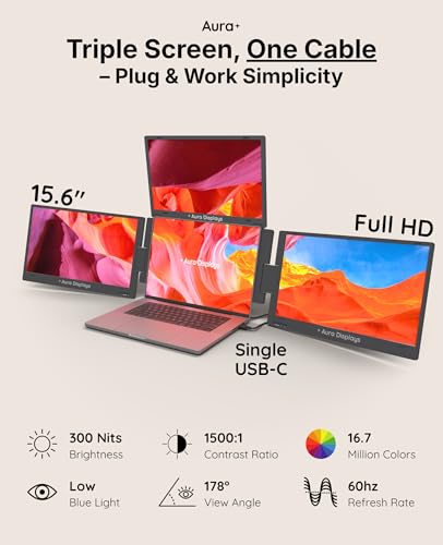 Image of | Triple Boost Pro 15.6 inch | Portable Monitor Extender | Full Aluminum | Quad Screens | 3x 15.6 FHD 1080P HDR IPS | USB-C & USB-A | Compatible Laptops 11 inch-18 inch Windows MacOS