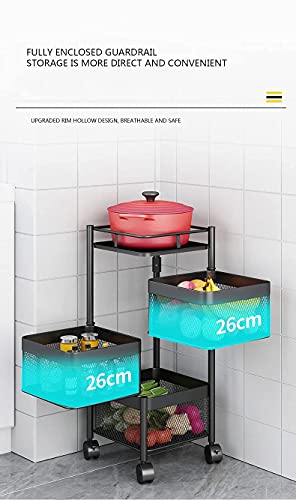 Product Variant View