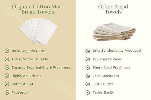 Image of Bread Towels for Proofing Cover - 100% Organic Cotton Bread Cloth for Rising - Breathable Tea Towel for Bread Making - Unbleached Baking Towels - Bread Basket Cloth Napkin - 27 inchx27 inch (Natural - 5 Pack)
