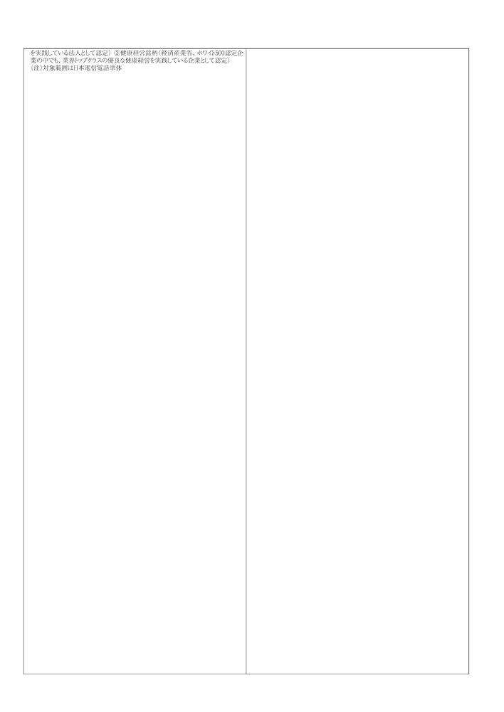 CSR企業総覧(雇用・人材活用編)2023年版 | 東洋経済新報社 |本