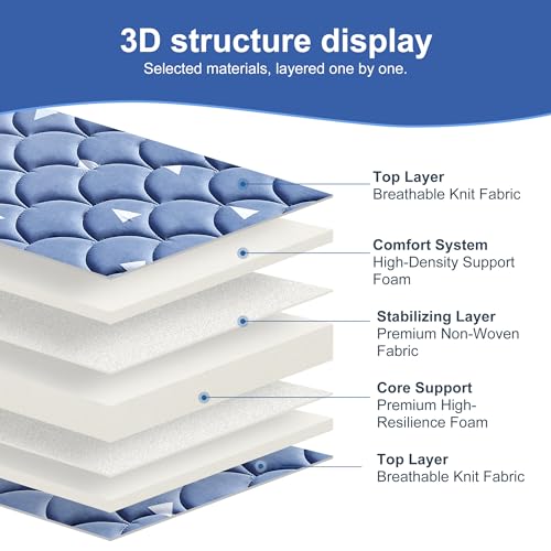 Image of Mini Crib Mattress 38 inch x 24 inch x 4 inch- Firm Support and Comfort Premium Foam,Noiseless and Odorless,Hypoallergenic Mini Crib Mattress,Fits Mini and Portable Cribs,Dual Sided with Soft Breathable Fabric