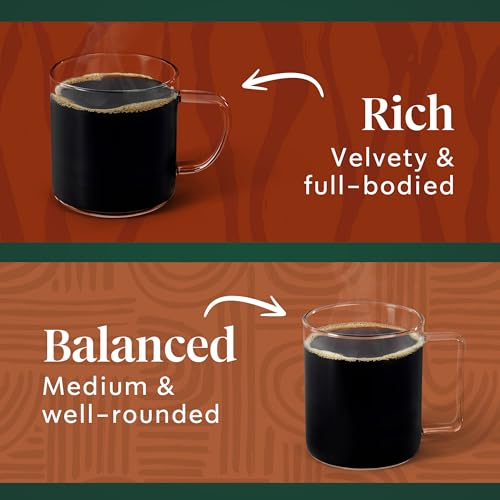 Starbucks Ground Coffee, Medium & Dark Roast Hot or Iced Coffee, Decaf Variety Pack, Three 12 oz Bags​ - image 6
