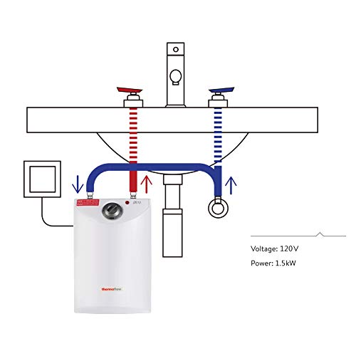 Thermoflow Ut15 4 Gallons 110~120V Corded Electric Mini-Tank Water Heater Under Sink 110V ~ 120V, 1.5Kw At 120 Volts,Plug In #TOP5