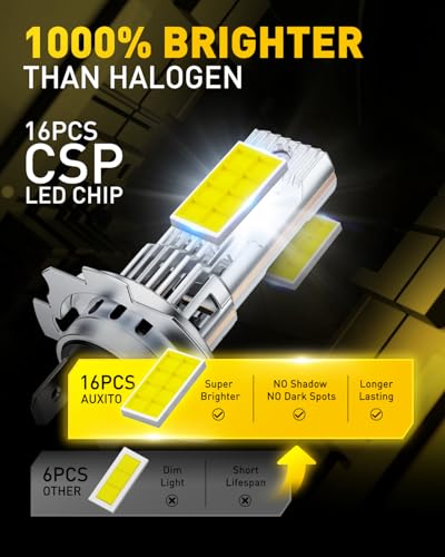 Image of AUXITO H7 Bulb - 1000% Brighter 6500K White Illumination, Factory Halogen Size Match, Simple Plug and Play, 99% Vehicle Compatible, Pack of 2