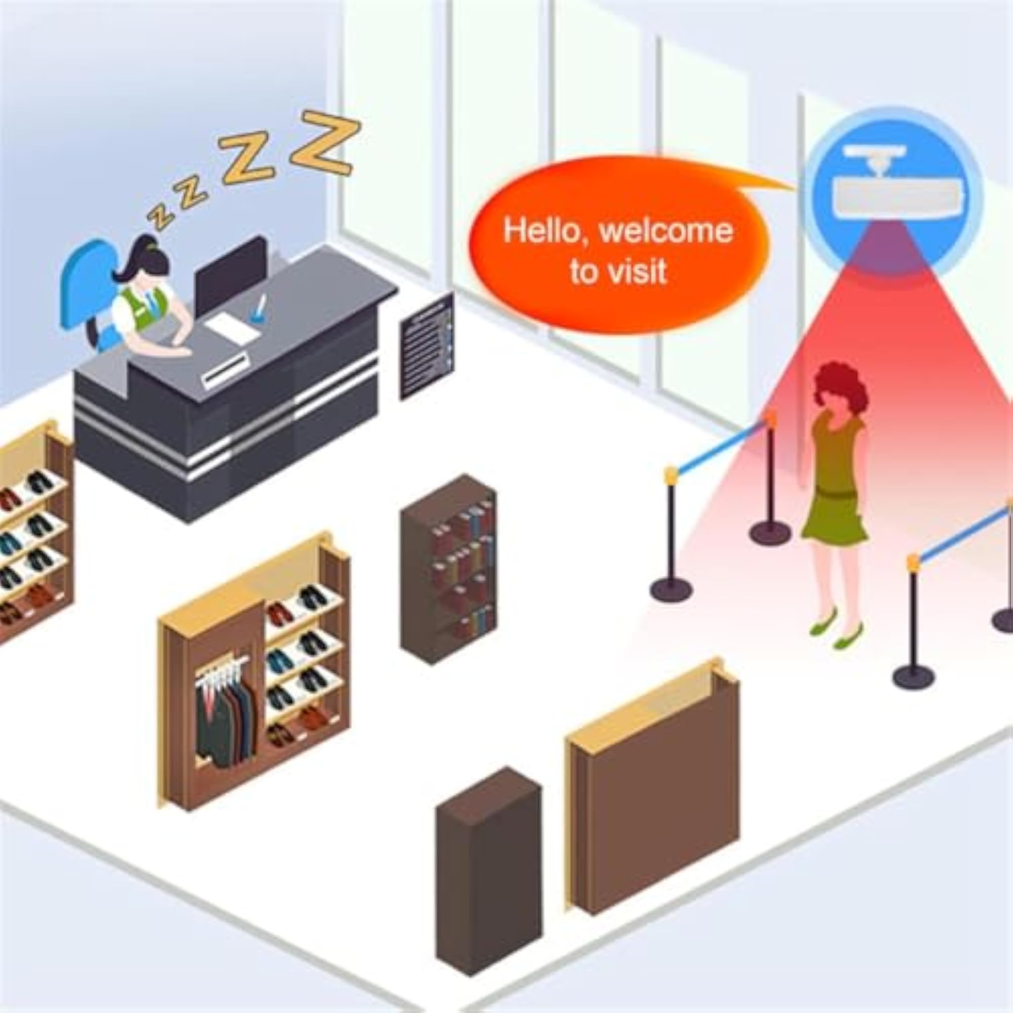Sensitive IR Motion Sensor Door Bell