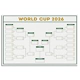 Minimalist World Cup 2026 Bracket Canvas Wall Art, Simple Soccer Tournament Fillable Poster, Clean World Cup Schedule Wall Chart, Green Sport Fan Decor for Home Office 16x24in Unframed