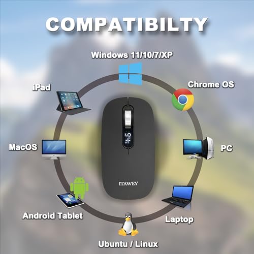 ITAWEY Bluetooth Mouse & Pad Combo - image 6