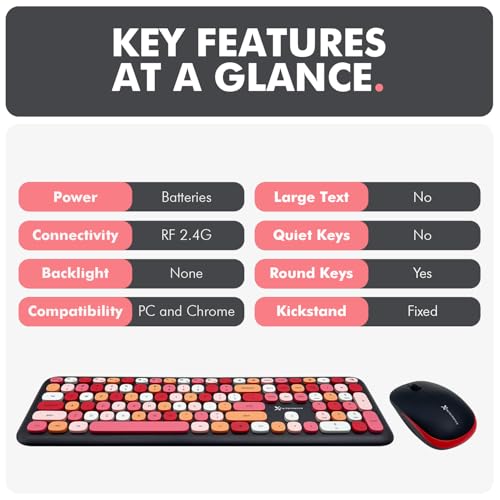 Image of X9 Performance Colorful Keyboard and Mouse Combo - 2.4GHz Wireless - Transform Your Space with Cute Wireless Keyboard and Mouse Set (110 Keys & 18 Shortcuts) - for PC & Chrome - Black Multicolor