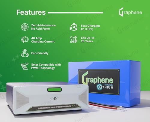 Image of GRAPHENE 12 Volt 100AH Lithium ion (LFP C100) Smart Battery & Solar Lithium Inverter (1250 VA /PWM), Back up More Than 150Ah Lead Acid Battery, 15-20 Years Life, Fast Charging, 5 Years Warranty