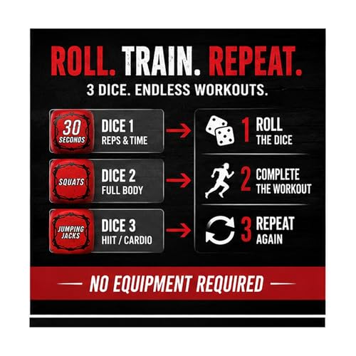 Deck of Death Dice™ Workout Dice Set – Fitness Dice for Full Body Home Workout, HIIT Training, Exercise Game, No Equipment Portable Gym for Men & Women - Image 3