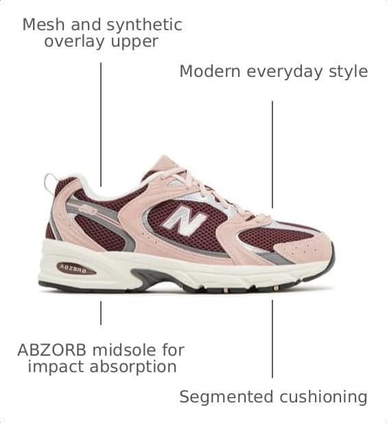 Image of New Balance Men's 530 Walking Shoes