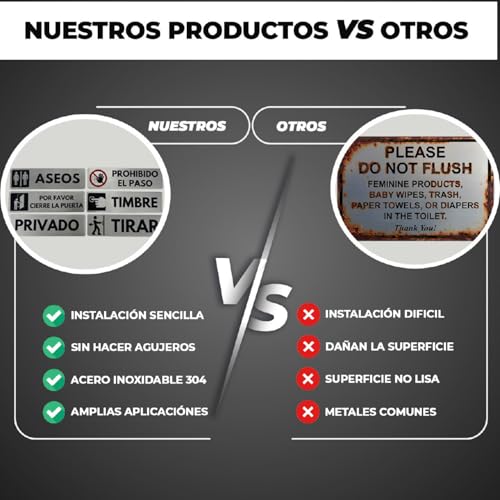 LEIASA Aluminium-Schild - 5 x 18 cm - Dicke 0,8 mm - Selbstklebend - Verbotsschild ohne Werbung - Ideal für Wohnung, Büro & Geschäft