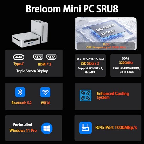 Image of Mini PC Gaming, AMD Ryzen 7 5825U, 32GB DDR4 RAM 1TB M.2 NVMe SSD, Win 11 Mini Desktop, Dual HDMI 2.0, USB 3.0 /2.0, WiFi 6 /BT 5.2 /4K Display, Dual NVMe SSD Slots (5825U 32GB+1TB)