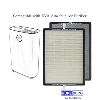 PUREBURG Replacement Filter Compatible with EVA Alto four Air Purifier, 2-Pack H13 HEPA Activated carbon 2-IN-1 4-Stage Filtration