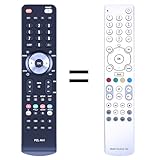 Neues ABS-Material, bessere Verarbeitung, ergonomisches Bogendesign sorgen für eine einfache Handhabung. Die Tasten reagieren schnell und fühlen sich gut an. Mit einer Steuerungsentfernung von über 26 Fuß und einem Winkel von mehr als 120 Grad haben Sie ein besseres und freies Fernbedienungserlebnis.