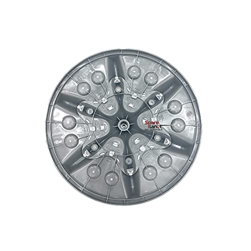 Product Variant View
