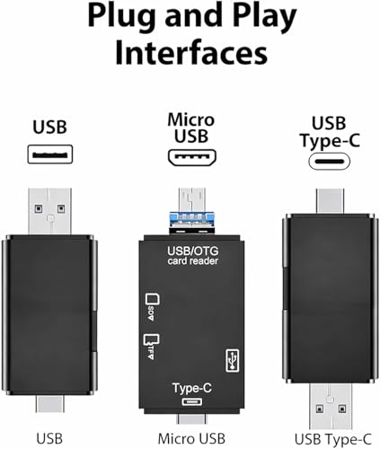 Image of SPIN CART USB 3.0 Type C & Micro USB OTG Memory Card Reader for SD /TF Cards, Laptop Phone Tablet