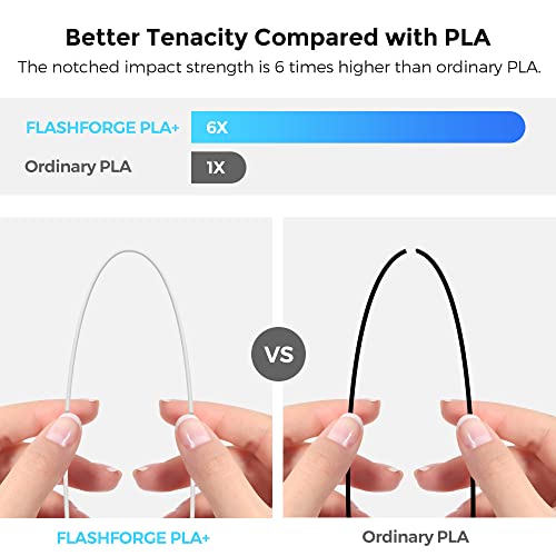 Image of FLASHFORGE 3D Printer Filament, PLA PRO Filament 1.75mm, 1KG Spool (2.2lbs), Dimensional Accuracy + /- 0.02mm for FDM 3D Printers, Better Tenacity & No Knotting (Transparent)