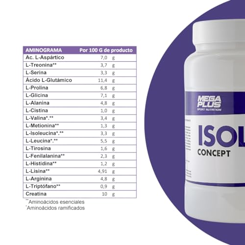 Proteina-Protein-isolate-concept-100-Mega-Plus-Proteina-en-Polvo-para-Batidos-Proteinas-para-Masa-Muscular-Sin-Gluten-Sin-Aspartamo-Sin-Azucar-Proteinas-1kg-Cookie-1-kg