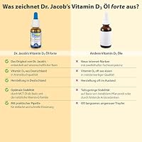 Dr. Jacob's Vitamin D3 Öl forte | hochdosiert mit 2000 I.E. pro Tropfen – Ansicht 5