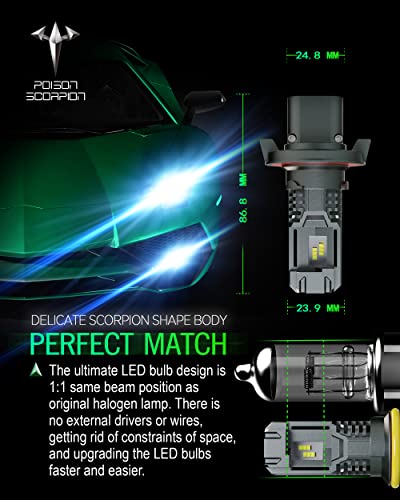 Poison Scorpion H13 Led Headlight Bulbs,14000Lm 60W 9008 Lights Conversion Kits For Car Fanless | High Brightness 6500K Cool White Wireless All-In-One Halogen Replacement #TOP4