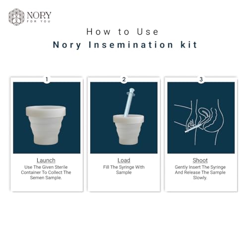 Image of Nory At Home Self Insemination IVI Kit for Women, Designed By Fertility Doctor, Get Pregnant Naturally, Pack of 5 Syringes and1 Reusable Collection Cup with Instruction Manual