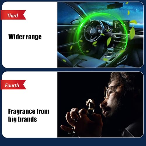 Diffuseur de parfum voiture éliminateur d'odeurs avec brume réglable 3 modes - 6