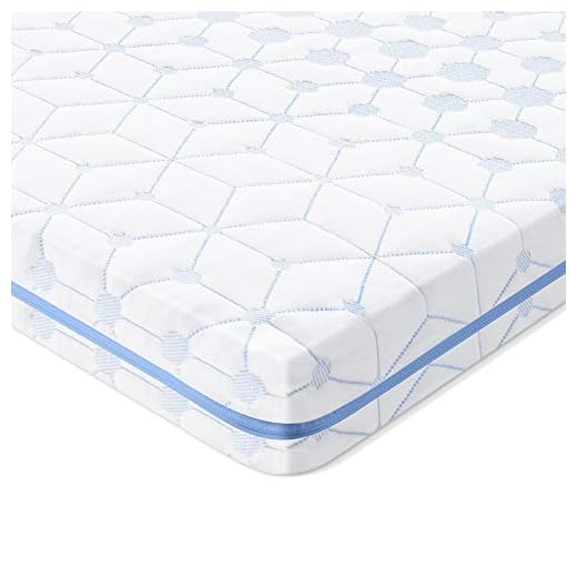 BedStory 4 Inch Memory Foam Mattress Topper Full, 7 Zone Gel Infused Ventilated Mattress Topper with Removable Hypoallergenic Foam Topper Cover with 4 Elasticated Bands, CertiPUR-US (54 x 74inch)