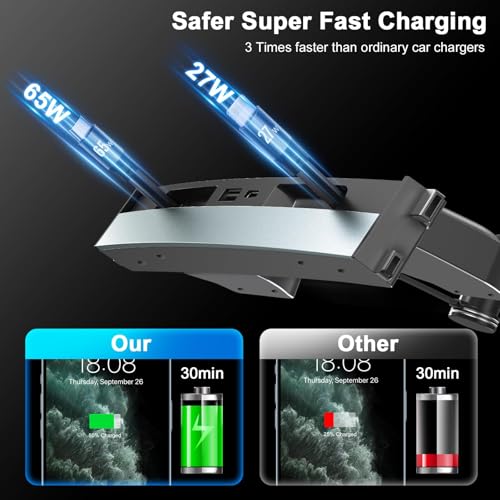Image of 65W USB Hub for Tesla Model 3 (New Model Y Juniper 2024 2025 2026 -Fast Charger Accessories for Model 3 Highland(New Model Y Juniper) USB Charger Hub 4-Ports