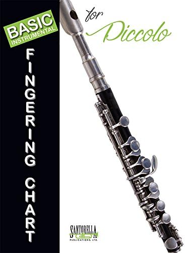 Basic Fingering Chart for Piccolo