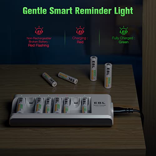 image for EBL AA AAA Battery Charger, 8-Bay Individual Charger for NiMH NiCD Rec
