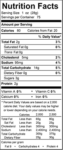 Challahgram 3-Pack Kosher Poppy Seed Challah Bread-15 Ounce Traditional Braided Challah - Poppy Seed | Fresh & Delicious | Shabbat Challah Breads Great For Your Holiday Or Shabbat Table | 2-3 Day Shipping [ 3 Challah Breads Per Pack] (Long Braided Challah Bread) Happy Brooklyn Challah: Three Challah Package #TOP4