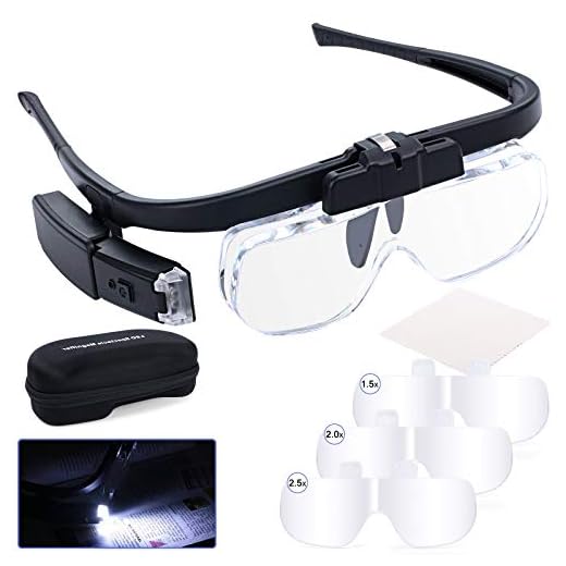 JUOIFIP Headband Magnifying Glasses Rechargeable Magnifier Glasses with Adjustable Lamp Double Slot Lighted Magnifying Glass for Reading Jewelry Watch Repair Craft Close Work (Up to 4.5X)
