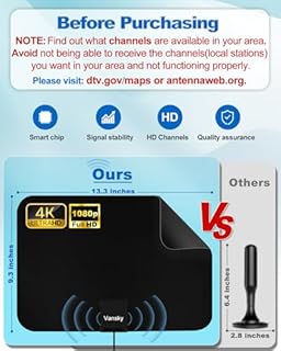 TV Antenna Indoor, Digital Amplified Indoor HDTV Antenna, 1080p VHF UHF Television Local Channels Detachable Signal Amplifier and 16.5ft Long Coax Cable