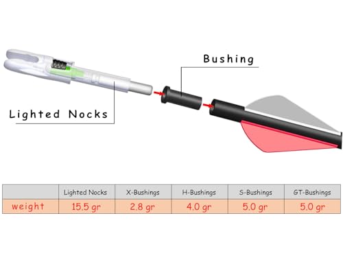 image for XHYCKJ 12PCS G Lighted Nocks for Arrows with .165 .204 .233 .244 .246 