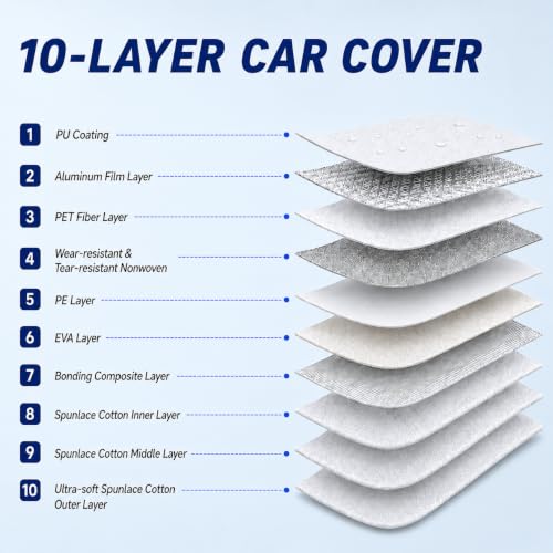Image of Car Cover Waterproof All Weather Custom Fit for Honda HR-V. | All Weather Protection, Waterproof, Heavy Duty, Durable, UV Protection, Lightweight, Easy to install, Custom Fit