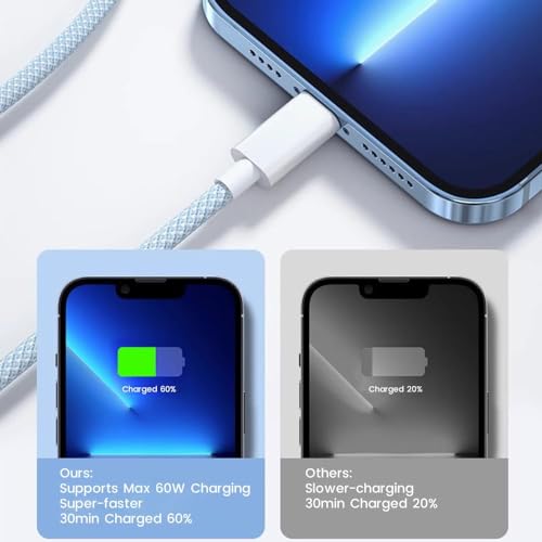 [Apple MFi Certified] USB C to USB C Charging Cable 6ft 60W 3Pack, Nylon Braid USB C Cable Fast Charging Type C Fast Charger Cord Compatible for iPhone 17/16 Pro/15 Pro Max/15 Plus,iPad Pro, Air(Blue) by BAOYUANDA - Image 3