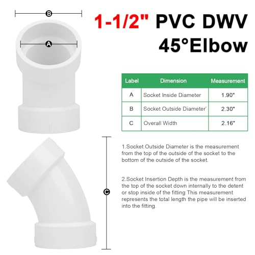 Precio tubo PVC 6 sanitario 2 Imagen adicional