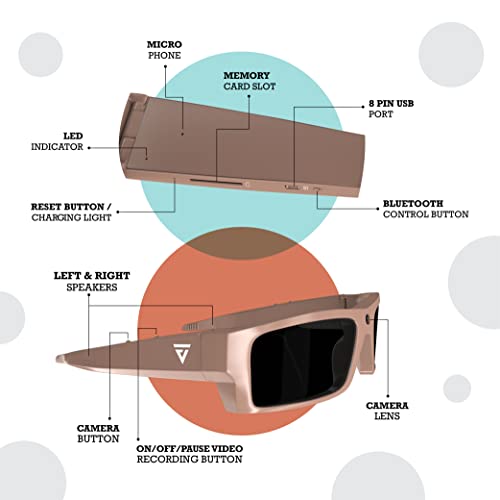 Govision Sol 1080P Hd Camera Glasses Video Recording Sport Sunglasses With Bluetooth Speakers And 15Mp Camera - Rose Gold #TOP4
