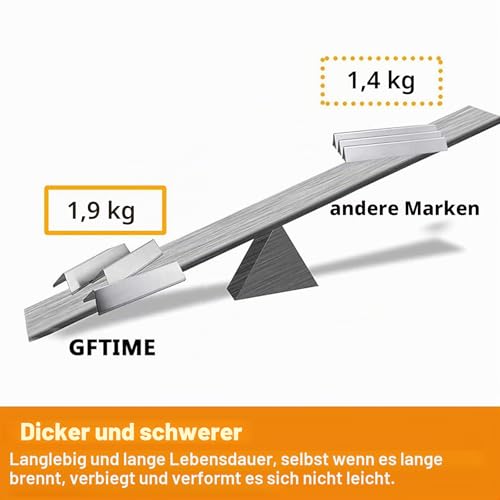 GFTIME 38,9cm Flavorizer Bar 7635 für Weber Spirit I & II E210/220 S210/220 (mit vorderen Brennerknöpfen), Edelstahl Hitzeschild Brennerabdeckung,Ersatzteile Aromaschienen, 3 Stück