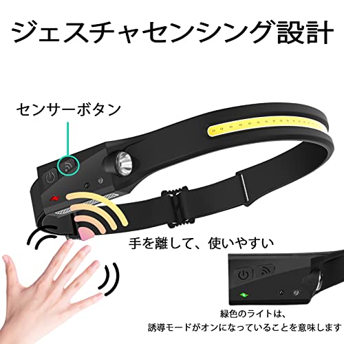 ライトLEDヘッドランプ懐中電灯 USB充電可能アウトドアヘッ
