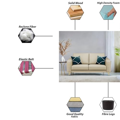 Image of Casaliving Falco 2 Seater Sofa Set for Living Room (Cream Fabric) Premium Fabric Sofa