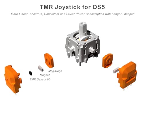 ElecGear 2個TMR ジョイスティック交換用のPS5およびEdgeコントローラー、電磁制御TMR Joystickコントロールスティック + はんだ除去加熱プレート修理ツール – TMR-PS5