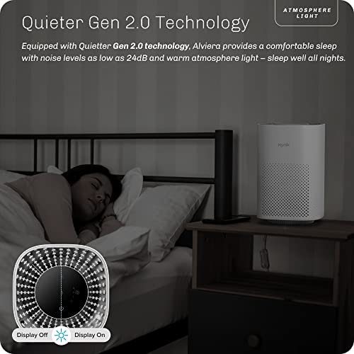 Hynik Alviera Air Purifiers For Bedroom, Air Purifier W/ H13 True Hepa Filter For Smoke Pollen Dander Hair Smell, 24Db Filtration System Office Living Room Kitchen, Gfit For Home, W/Sleep Eye Mask #TOP5