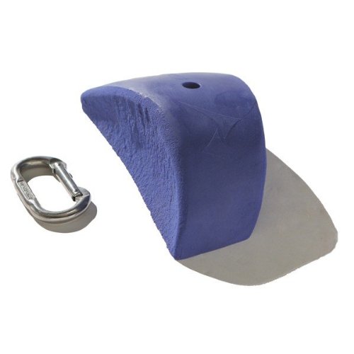 Nicros HTZZC Pinches Extreme Torque - Royal Blue