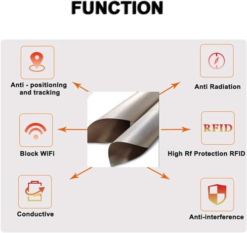 Tecido Faraday Tecido de Proteção Emf, Block WiFi, EMI, Tecido de Cortina Anti-Radiação, EMP, RFID,